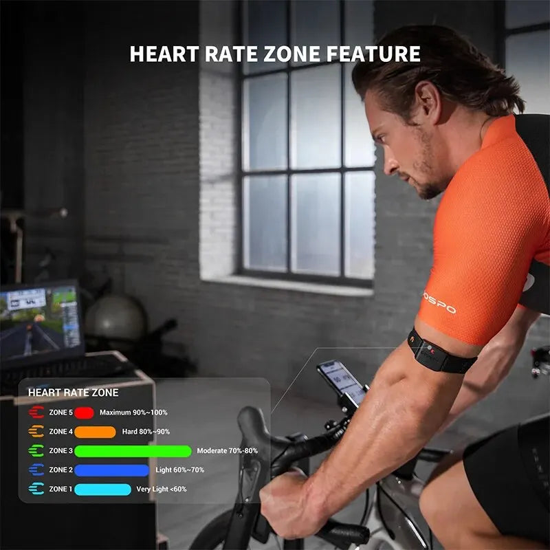 HW9 Armband Heart Rate Monitor with HR Zones/Calories HRM Sensor for Fitness Cycling BLE5.0 ANT+ for Peloton,Zwift,Wahoo